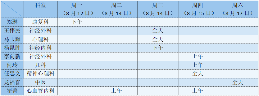 8月12日坐诊时间